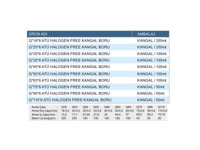 HALOGEN FREE 6 ATÜ KANGAL BORULAR (HAFİF SERİ)