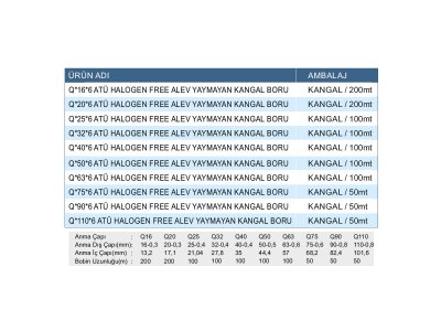 HALOGEN FREE 6 ATÜ KANGAL BORULAR (HAFİF SERİ)